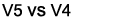 Differences between CATIA V5 and CATIA V4